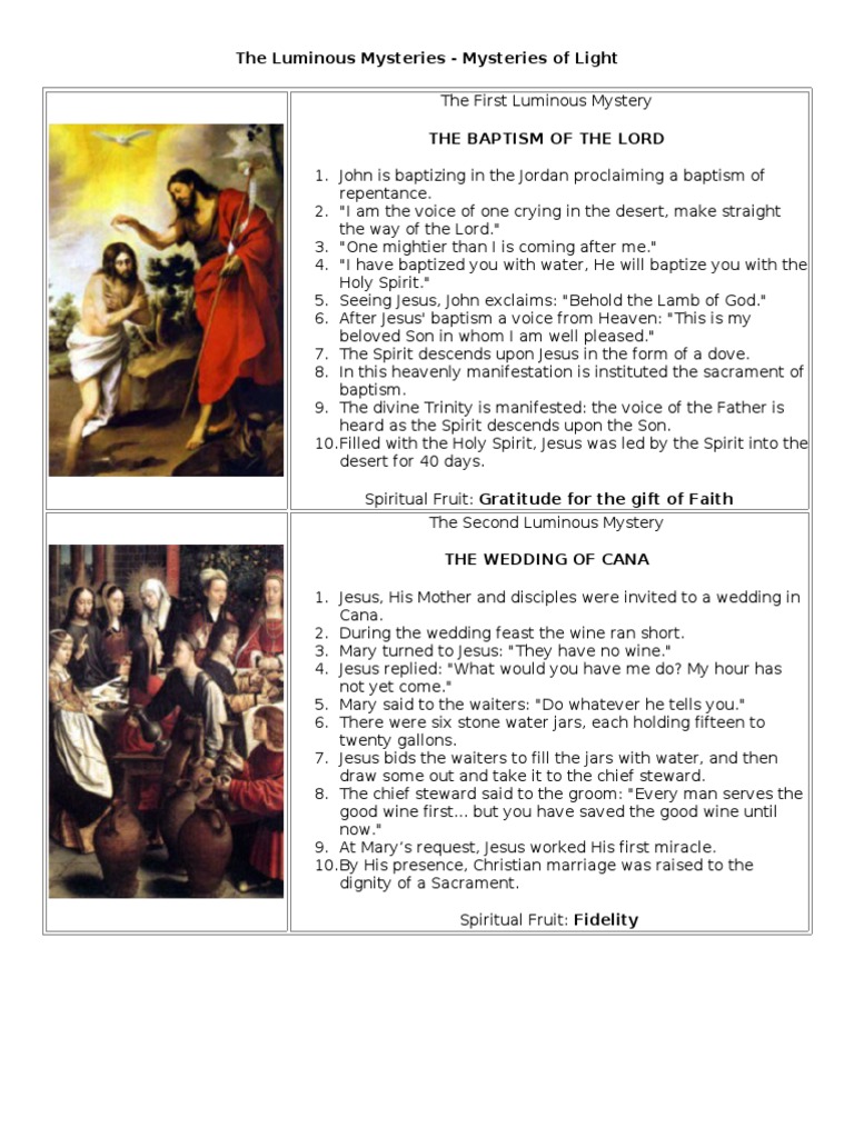 the luminous mysteries | John The Baptist | Eucharist