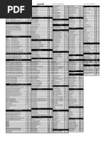 Intel Core i7-4770K 3.5GHz CPU 3個セット 🖨️ONLINE RESET FOR PRINTER ✓WASTE INK PAD COUNTER RESET SOLVED
