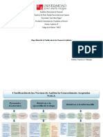 Mapa Mental de La Clasificación de Las Normas de Auditoria