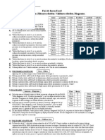 Excel Sortare Filtrare Validare Diagrame