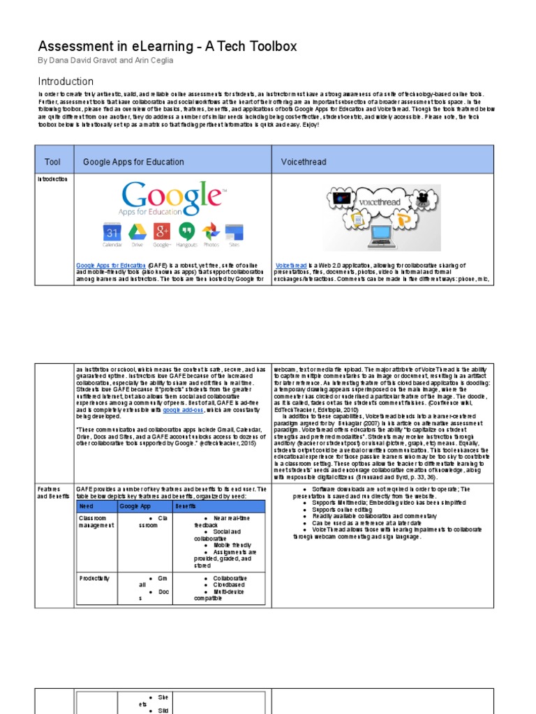 eLearning Assessment Tools Overview | PDF | Educational Technology ...