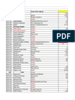 Aditi Chaturvedi Default: SID Name Name of The Company Cash in Hand