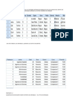 ELABORACION EN  SPSS