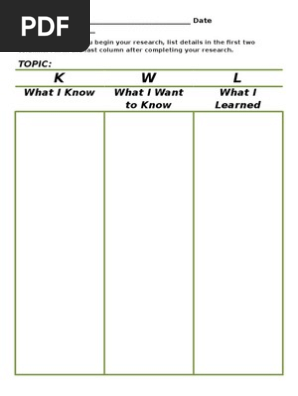 KWL CHART