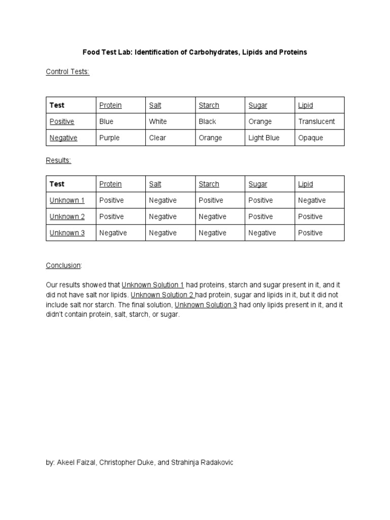Food Lab Analysis: Carbohydrates & Proteins | PDF | Wellness