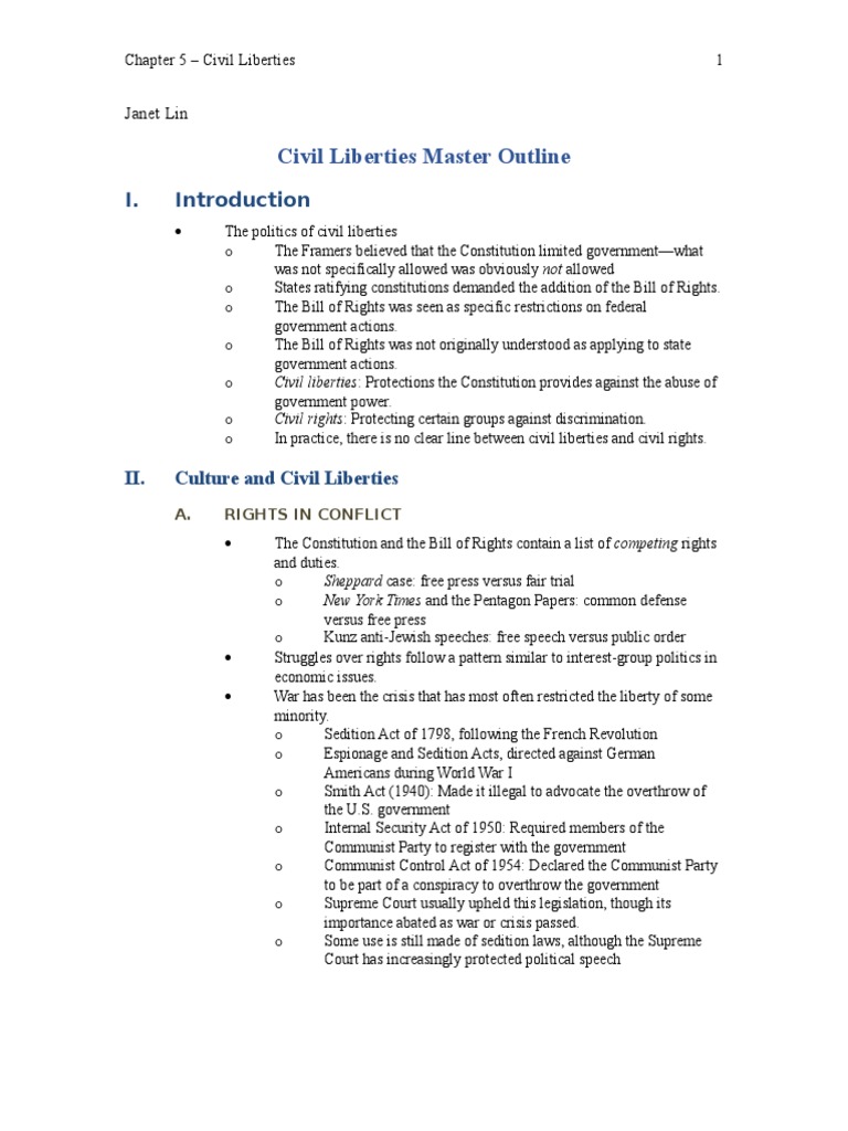 Introduction to the first amendment image