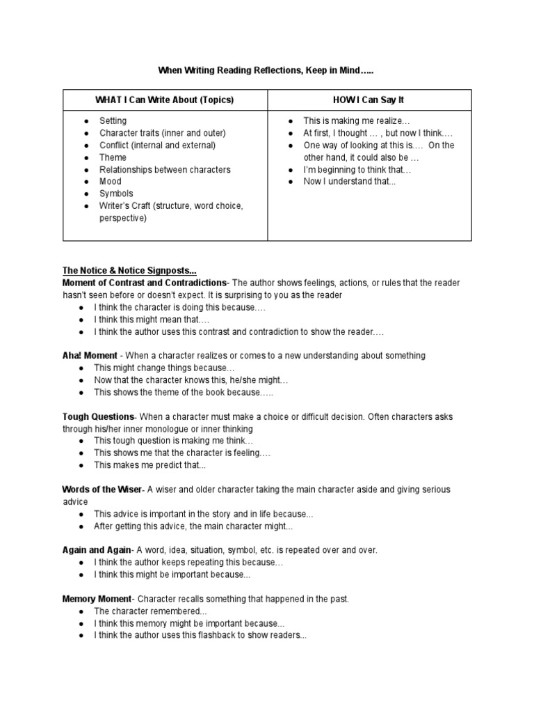 Reflection sentence examples picture