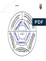 Estrategia La Mandala 9