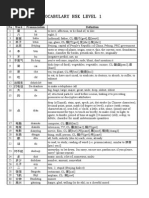 HSK Level 1 (New HSK)