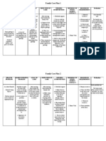 Family Care Plan 1, Gladys