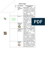 Roles Trabajo Colobarativo