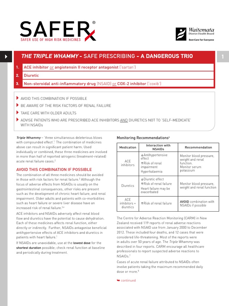 Triple Whammy Nonsteroidal Anti Inflammatory Drug Medicine Free