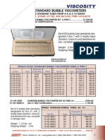 STD Bubble Visco Meters