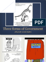 Types of Government - Dictatorship Vs Democracy