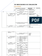 Formulario de Indicadores