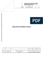 Insulation Thickness Tables for Piping Design