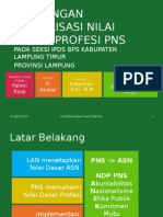 Rancangan Aktualisasi Nilai Dasar Profesi PNS