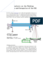 A Brief Analysis on the Working Principles and Categories of the CO2 Laser