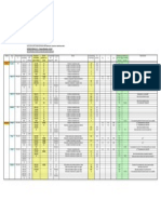 Parametros Resistentes Con Qu y N