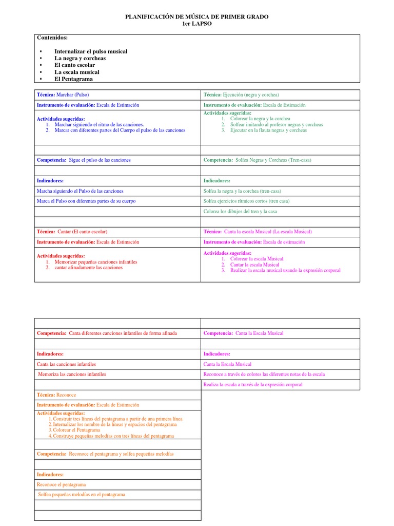 Planificación Musical Primer Grado | PDF | Ritmo | Escala (música)