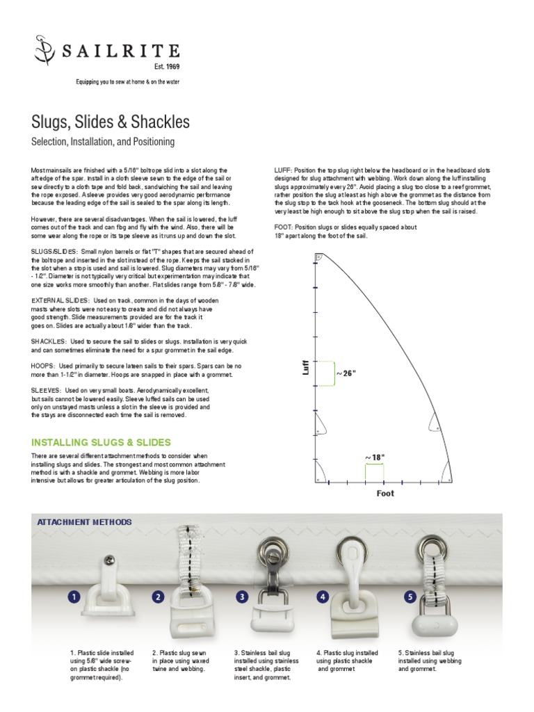 Slugs Slides and Shackles Sail Sailboats