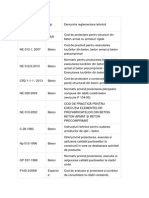 Lista Normative 2015