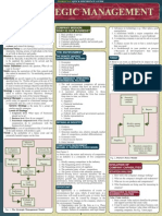 (A. Thomas Fenik) Strategic Management (Quickstudy PDF