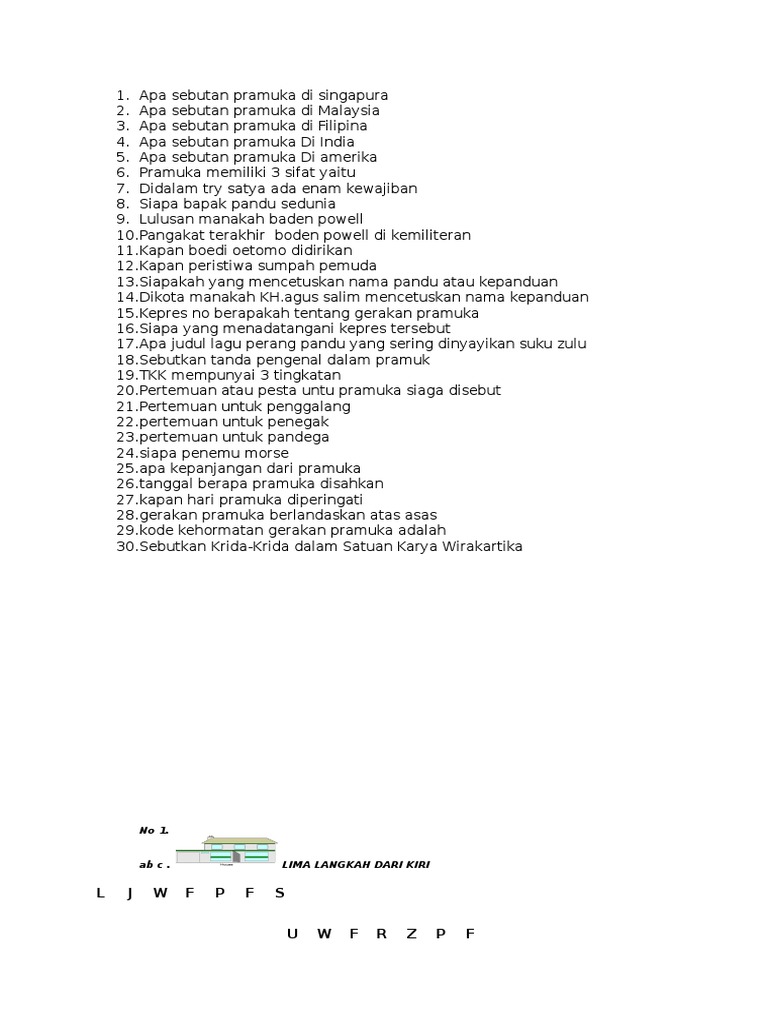 Apa Sebutan Pramuka Di Singapura Pdf