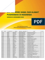 Puskesmas 31 Desember 2014 - by Name PDF