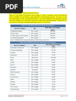 Ashghal Guide-Qatar Sewerage & Drainage Design Manual ...
