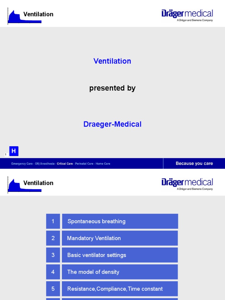 Understanding Ventilation Mechanics | PDF | Exhalation | Breathing
