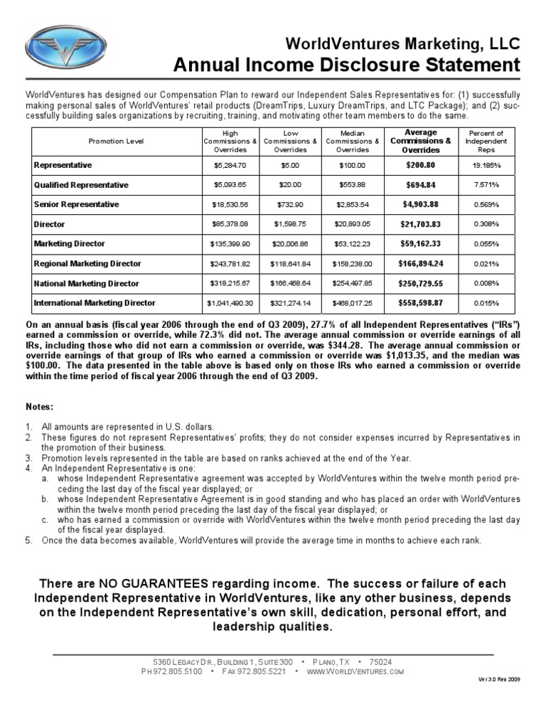 World Ventures Income Disclosure 2009 | PDF | Economy Of The United ...