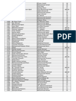 Pages From Result of LL.B Entry Test HELD on 17.8.2015 (1)-2