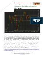 Technical Outlook Lme Copper Technical Report