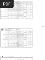 Matriz de Riesgos en Construcción | PDF | Riesgo | La seguridad