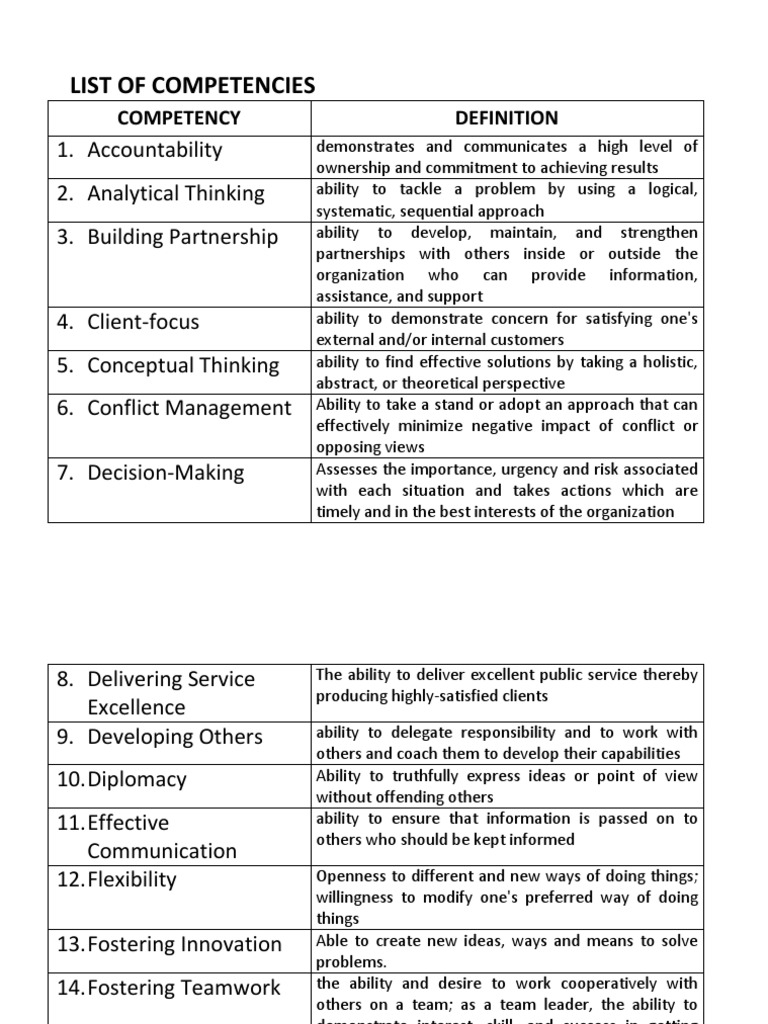Key Competencies for Professional Success | PDF | Competence (Human ...
