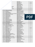 Pages From Result of LL.B Entry Test HELD On 17.8.2015 (1) - 5