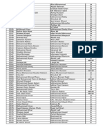 Pages From Result of LL.B Entry Test HELD on 17.8.2015 (1)-10