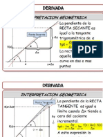 Derivadas