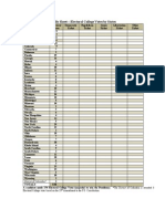 Electoral College Tally Sheet