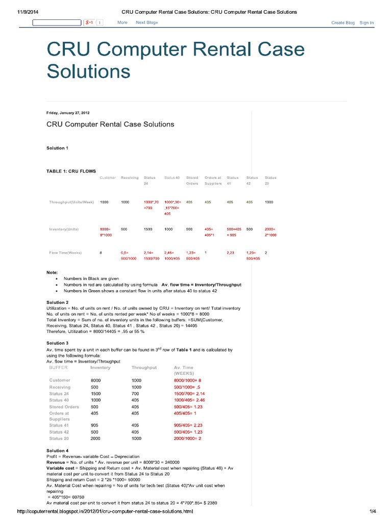 CRU Computer Rental Case.. | PDF