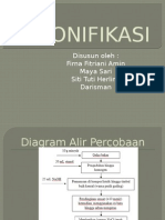 SAPONIFIKASI