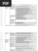 Download kisi - kisi UKG 2015 by Albert Haryadi SN284574750 doc pdf