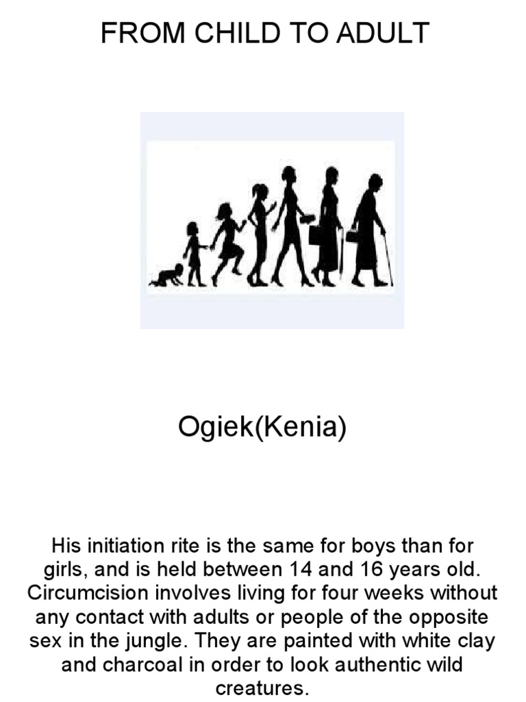 Global Initiation Rites Explained | PDF