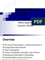 International Bond Market: Mishu Agarwal Lecturer-AKGIM