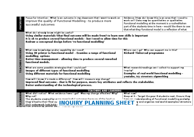Functional Modelling Inquiry Sheey | PDF