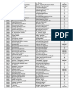 Pages From Result of LL.B Entry Test HELD on 17.8.2015 (1)-17