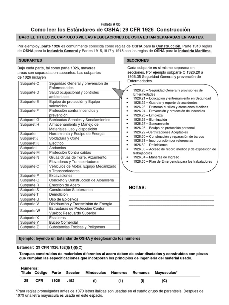 Indice Osha 1926 | PDF