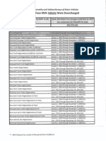 BMV Fees Overcharged 2002-2013