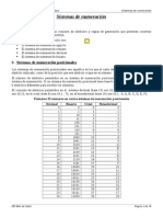 Sistema de Numeracion